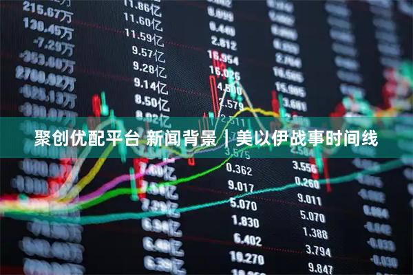 聚创优配平台 新闻背景｜美以伊战事时间线